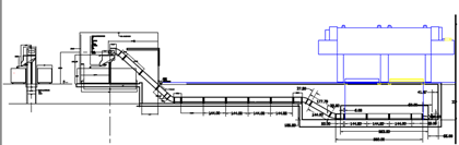 Material Handling System